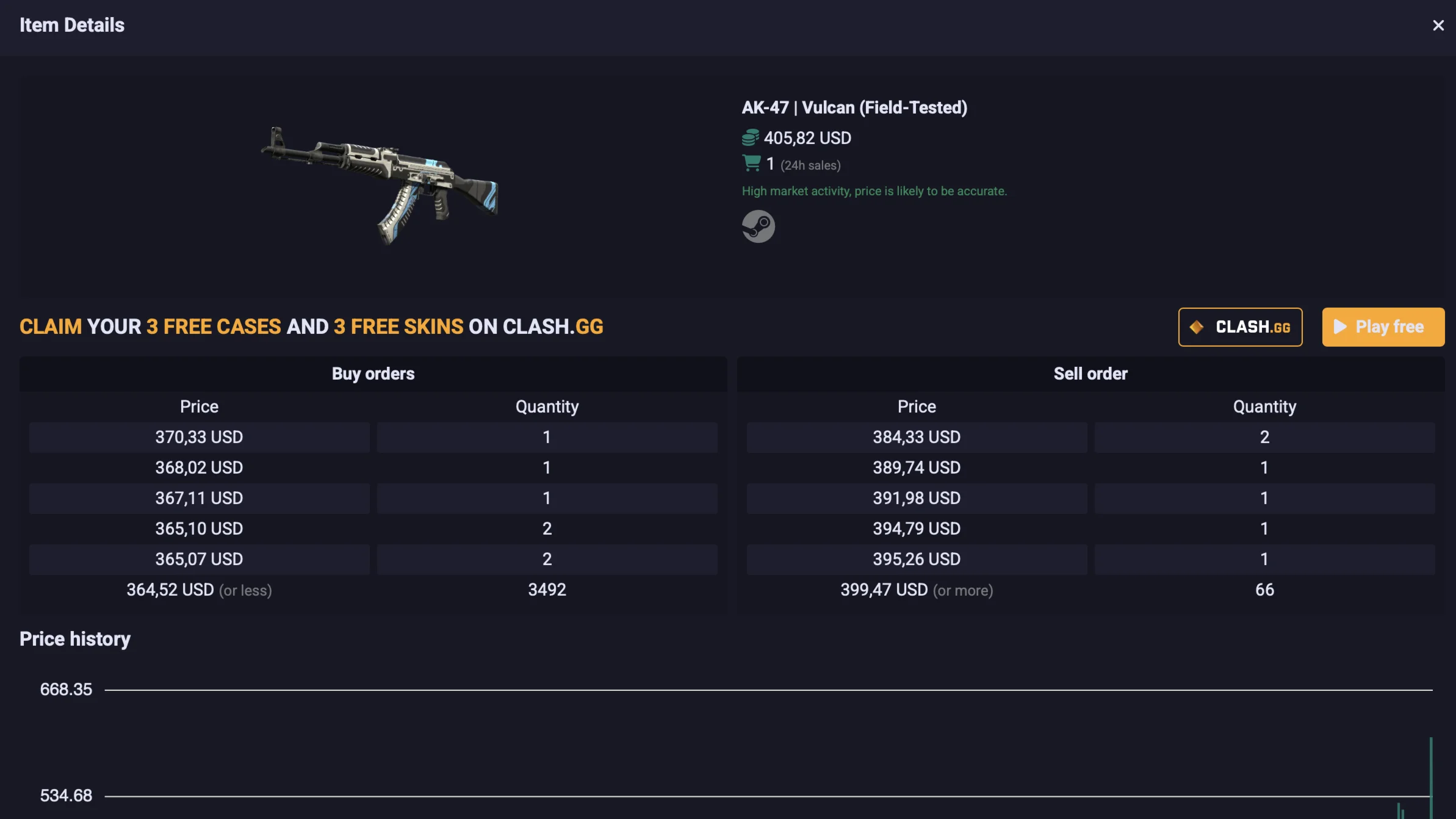 CS 2 | STEAM 6 LVL | Инвентарь | AK-47 Vulcan | VAC BAN