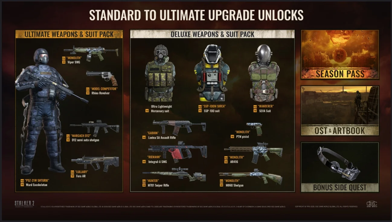 S.T.A.L.K.ER 2 Heart of Chornobyl Ultimate Upgrade XBOX
