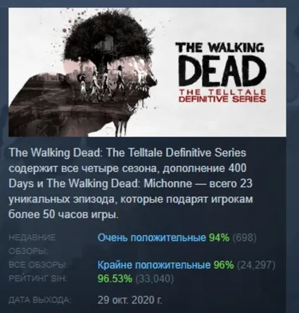 The Walking Dead: The Telltale Definitive Series STEAM
