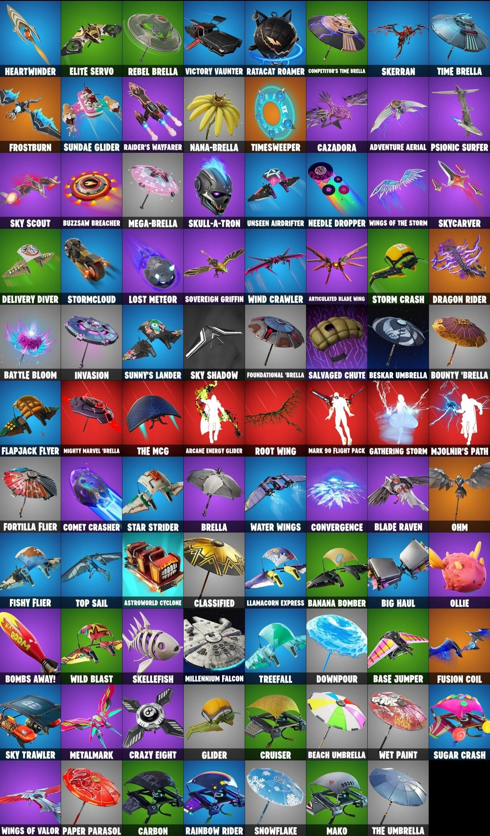 FORTNITE  80+ SKINS ACCOUNT |OG MOON WALKER| + MAIL