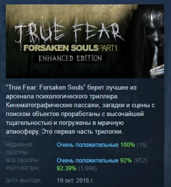 True Fear: Forsaken Souls АВТОДОСТАВКА STEAM РОССИЯ