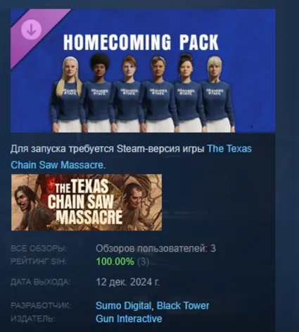 The Texas Chain Saw Massacre Rush Week Homecoming Pack