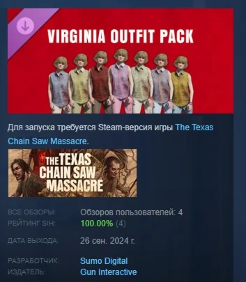 The Texas Chain Saw Massacre - Virginia Outfit Pack 1