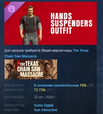 The Texas Chain Saw Massacre - Hands Suspenders Outfit