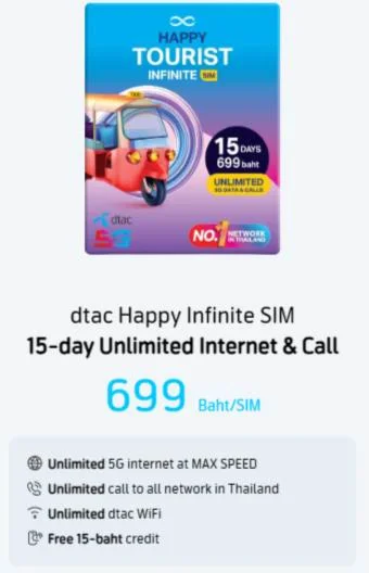 15 days All UNLIMITED eSIM Thailand DTAC INFINITE 699
