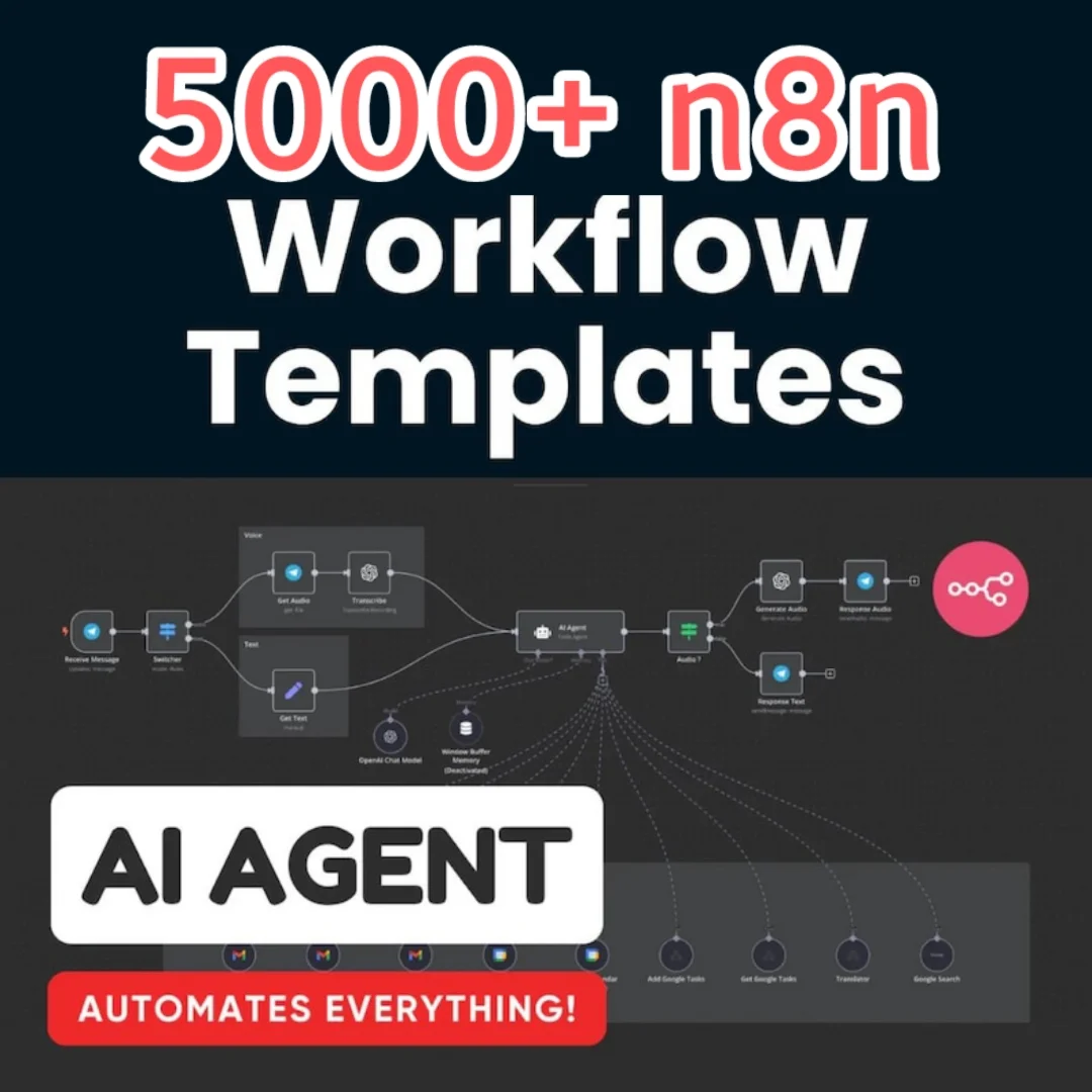 n8n Workflow Templates | 5000+ Json