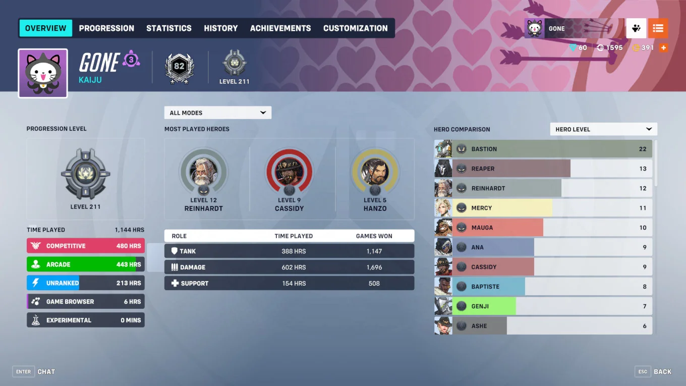 Unique Overwatch Account with lot's of Item's
