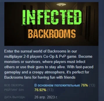 Infected Backrooms: Multiplayer АВТОДОСТАВКА STEAM РФ