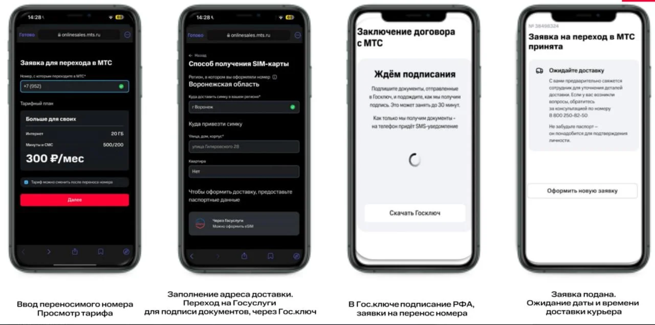 📱МТС: тариф Больше для своих (MNP)
