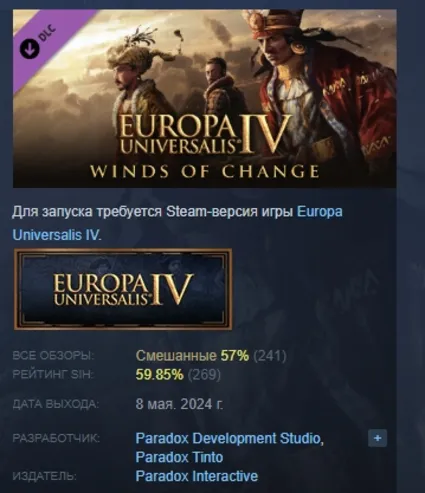 Expansion Europa Universalis IV: Winds of Change АВТОДОСТАВКА STEAM РОССИЯ