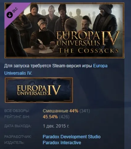Expansion - Europa Universalis IV The Cossacks АВТОДОСТАВКА STEAM РОССИЯ