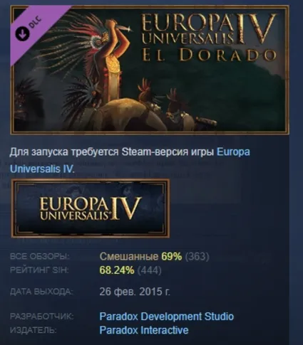 Expansion Europa Universalis IV: El Dorado АВТОДОСТАВКА STEAM РОССИЯ