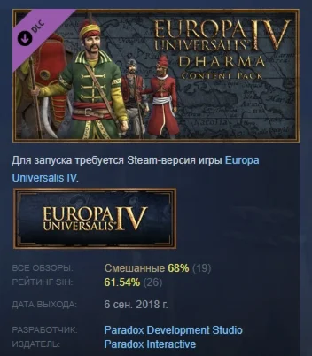 Content Pack Europa Universalis IV: Dharma STEAM РОССИЯ