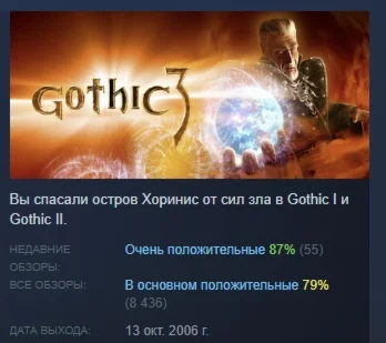 Gothic 3 АВТОДОСТАВКА STEAM GIFT РОССИЯ
