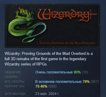 Wizardry: Proving Grounds of the Mad Overlord STEAM РФ