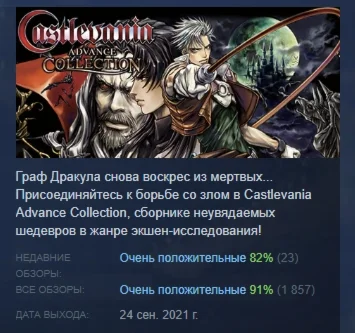 Castlevania Advance Collection STEAM РОССИЯ