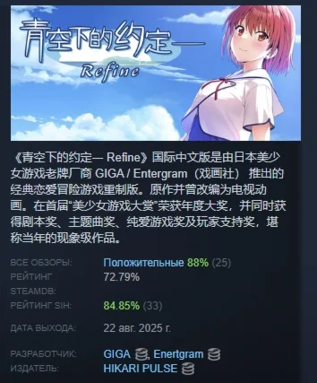 Kono Aozora ni Yakusoku o Refine АВТОДОСТАВКА STEAM РОС