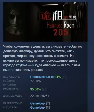 Haunted Room : 205 АВТОДОСТАВКА STEAM РОССИЯ