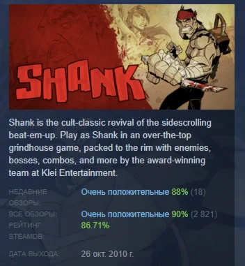 Shank АВТОДОСТАВКА STEAM GIFT РОССИЯ