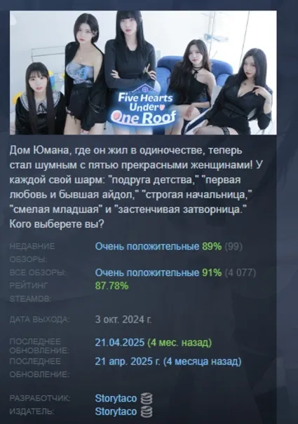 Пять Сердец Под Одной Крышей АВТОДОСТАВКА STEAM РОССИЯ