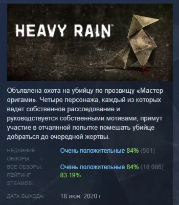 Heavy Rain АВТОДОСТАВКА STEAM GIFT РОССИЯ