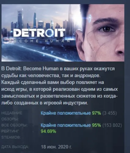 Detroit: Become Human АВТОДОСТАВКА STEAM РОССИЯ