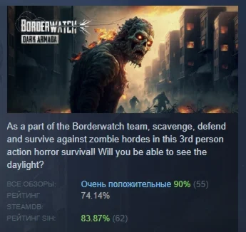 Borderwatch: Dark Armada STEAM GIFT РОССИЯ