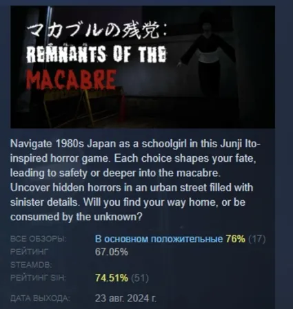 Remnants of the Macabre АВТОДОСТАВКА STEAM РОССИЯ