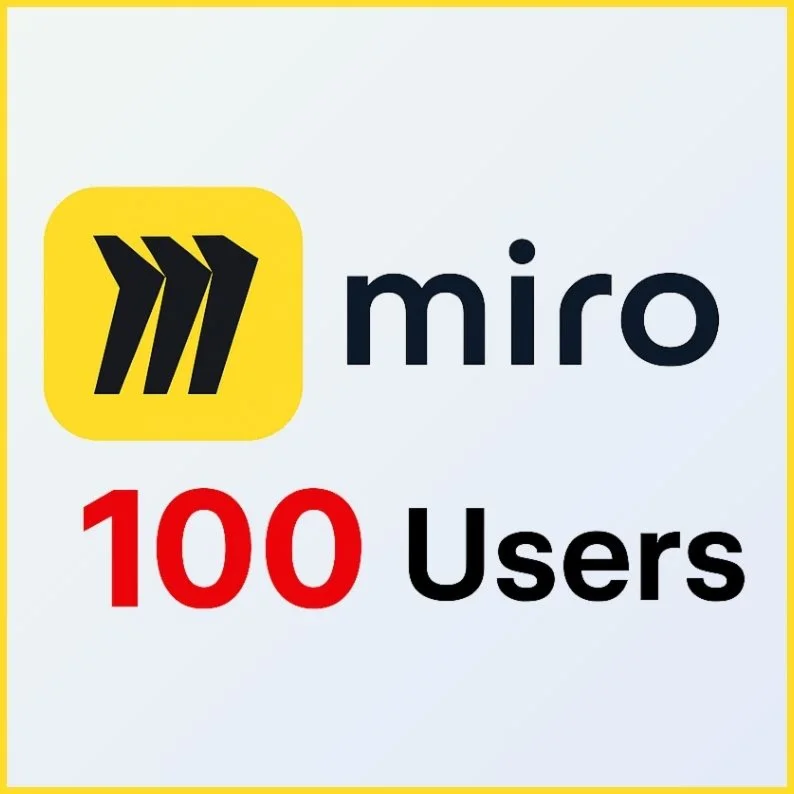 Аккаунт администратора Miro | 100 Users 100 Years