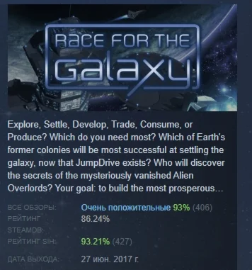 Race for the Galaxy АВТОДОСТАВКА STEAM РОССИЯ