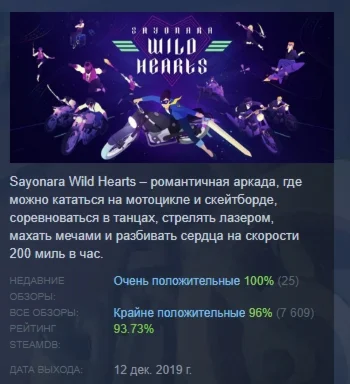 Sayonara Wild Hearts АВТОДОСТАВКА STEAM GIFT РОССИЯ
