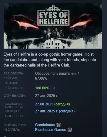 Eyes of Hellfire АВТОДОСТАВКА STEAM РОССИЯ