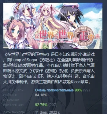 Sekai to Sekai no Mannaka de STEAM GIFT РОССИЯ