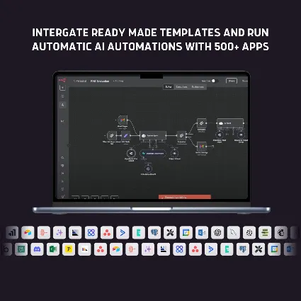 Шаблоны рабочих процессов n8n | 2000+ Json