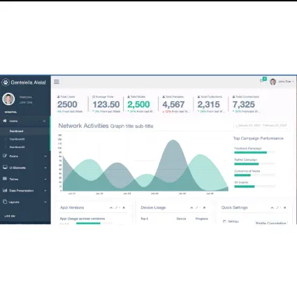 3000+ Премиальный набор шаблонов HTML, CSS и JS