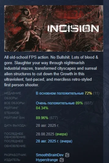 INCISION АВТОДОСТАВКА STEAM РОССИЯ