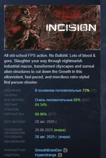 INCISION АВТОДОСТАВКА STEAM GLOBAL МГНОВЕННО ЛИЦЕНЗИЯ