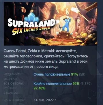 Supraland Six Inches Under АВТОДОСТАВКА STEAM РОССИЯ