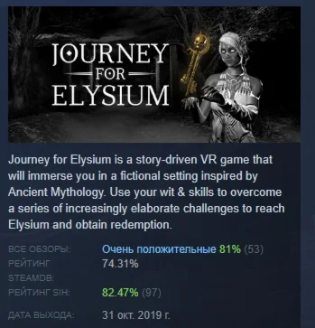 Journey For Elysium АВТОДОСТАВКА STEAM GIFT РОССИЯ