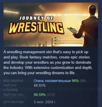Journey of Wrestling АВТОДОСТАВКА STEAM РОССИЯ