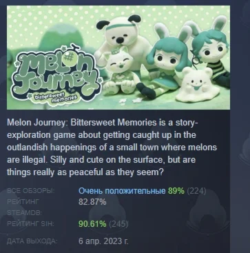 Melon Journey: Bittersweet Memories STEAM GIFT РОССИЯ