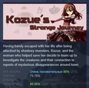 Kozue's Strange Journey АВТОДОСТАВКА STEAM GIFT РОССИЯ