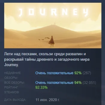 Journey 2020 АВТОДОСТАВКА STEAM GIFT РОССИЯ