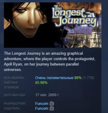 The Longest Journey АВТОДОСТАВКА STEAM GIFT РОССИЯ