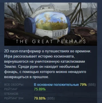 The Great Perhaps АВТОДОСТАВКА STEAM GIFT РОССИЯ