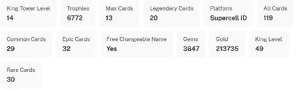 Clash Royale: 49 ЛВЛ 💎 6772 КУБКА | 14 ЛВЛ КОРОЛЯ + 2 🎁