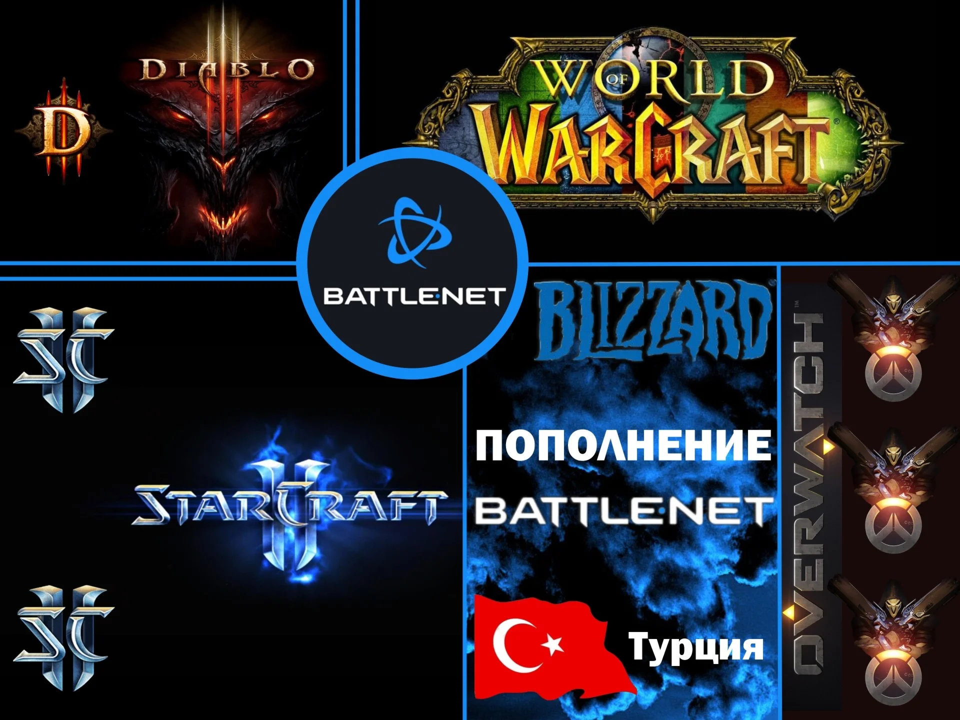 Пополнение Battle NET Турция, Быстро