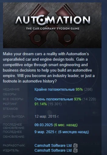 Automation - The Car Company Tycoon Game STEAM РОССИЯ