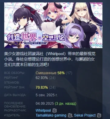 はじめるセカイの理想論 -goodbye world index STEAM GIFT РОССИЯ
