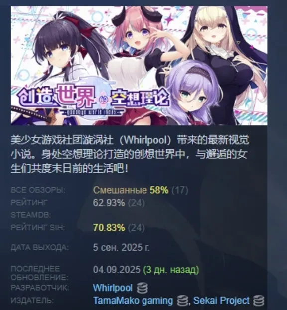 -goodbye world index STEAM GIFT РОССИЯ